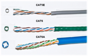 کابل CAT6